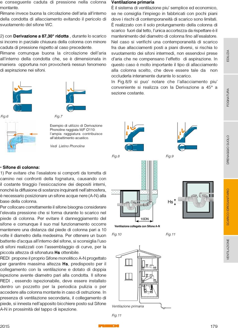 Rimane comunque buona la circolazione dell aria all interno della condotta che, se è dimensionata in maniera opportuna non provocherà nessun fenomeno di aspirazione nei sifoni. Fig.