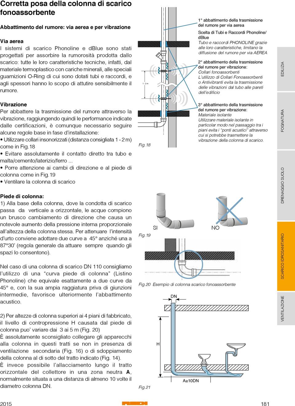 raccordi, e agli spessori hanno lo scopo di attutire sensibilmente il rumore.