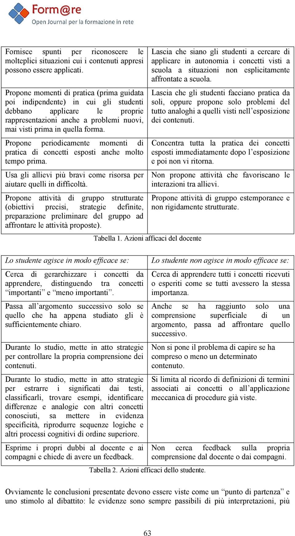 Propone periodicamente momenti di pratica di concetti esposti anche molto tempo prima. Usa gli allievi più bravi come risorsa per aiutare quelli in difficoltà.