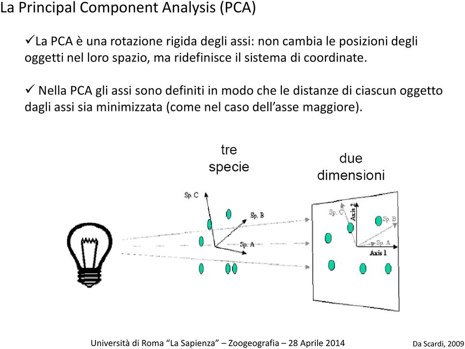 di coordinate.