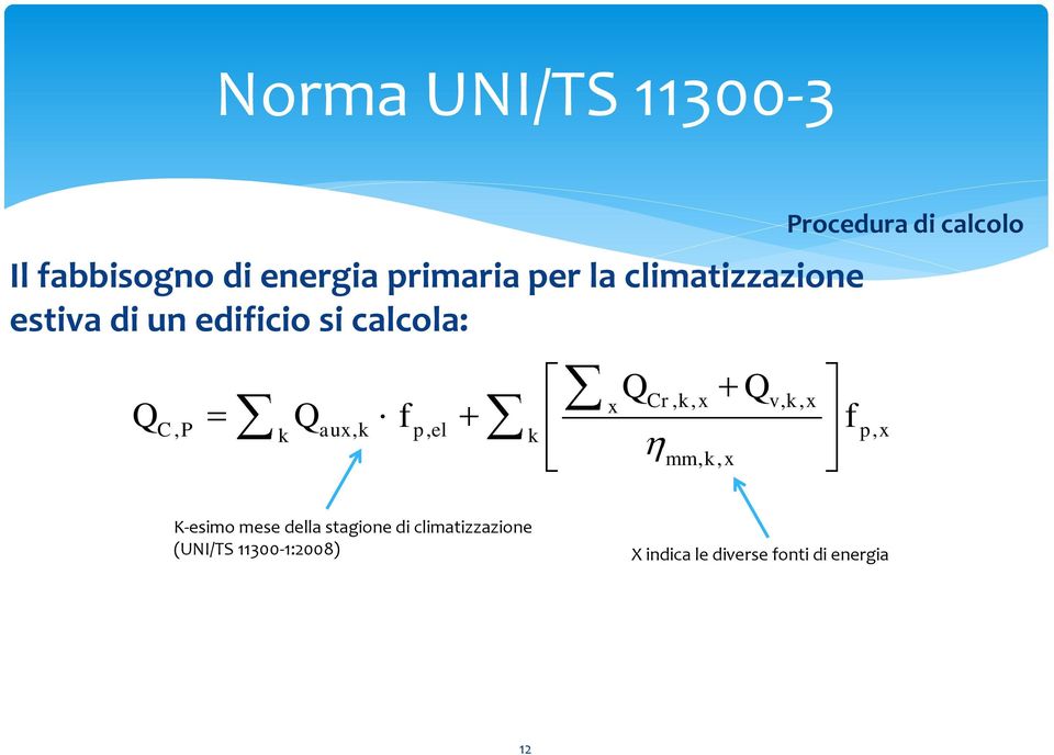 k p, el k p, x mm, k, x K-esimo mese della stagione di