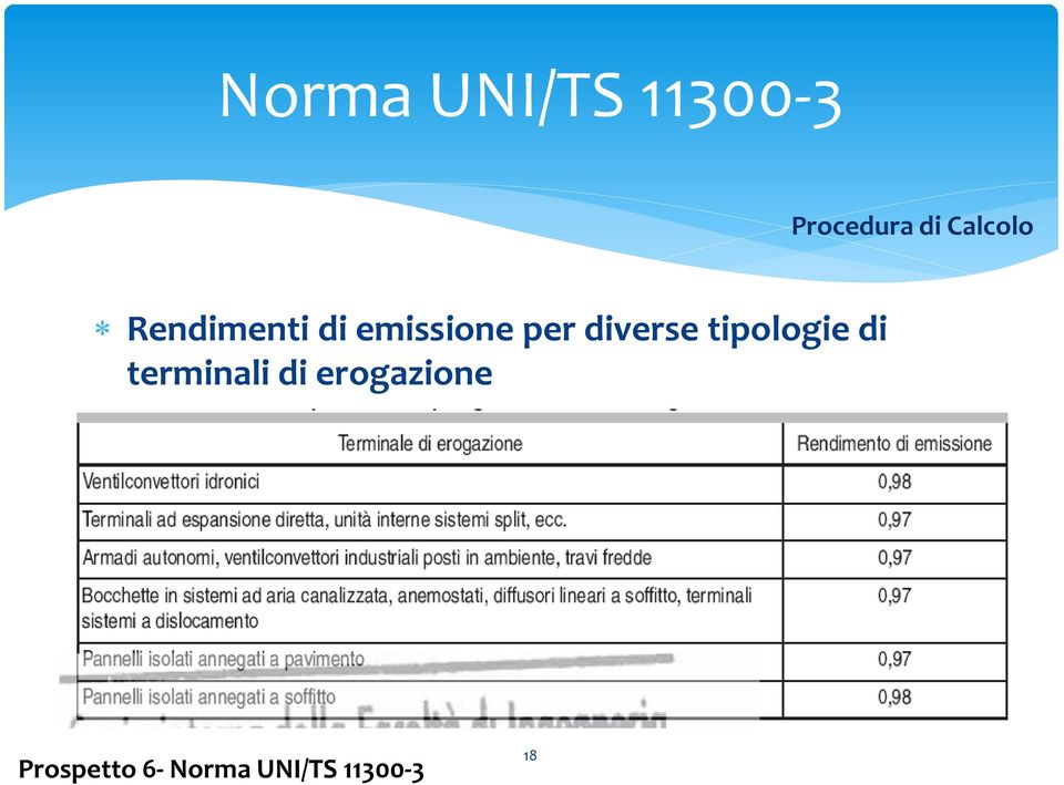 tipologie di terminali di