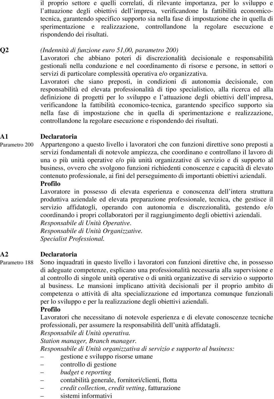 Q2 (Indennità di funzione euro 51,00, parametro 200) Lavoratori che abbiano poteri di discrezionalità decisionale e responsabilità gestionali nella conduzione e nel coordinamento di risorse e