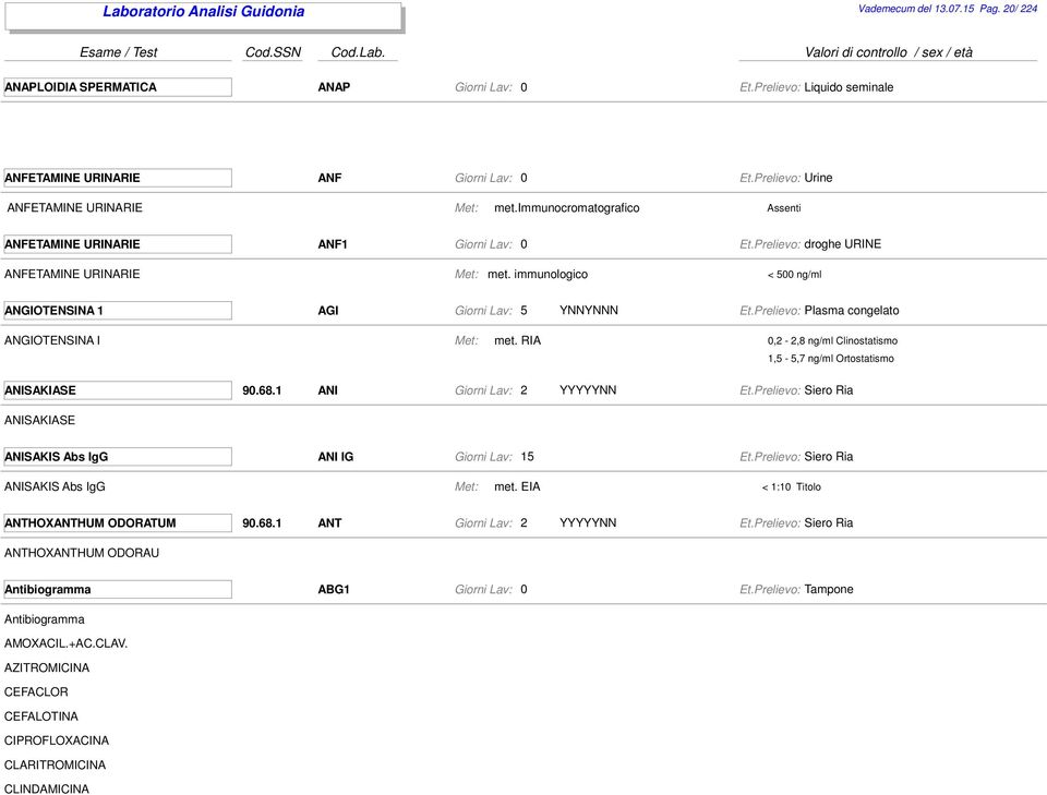 Prelievo: Plasma congelato ANGIOTENSINA I met. RIA,2-2,8 ng/ml Clinostatismo 1,5-5,7 ng/ml Ortostatismo ANISAKIASE 9.68.