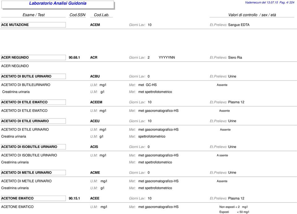 M: mg/l met gascromatografico-hs Assente ACETATO DI ETILE URINARIO ACEU 1 ACETATO DI ETILE URINARIO U.M: mg/l met gascromatografico-hs Assente Creatina urinaria U.