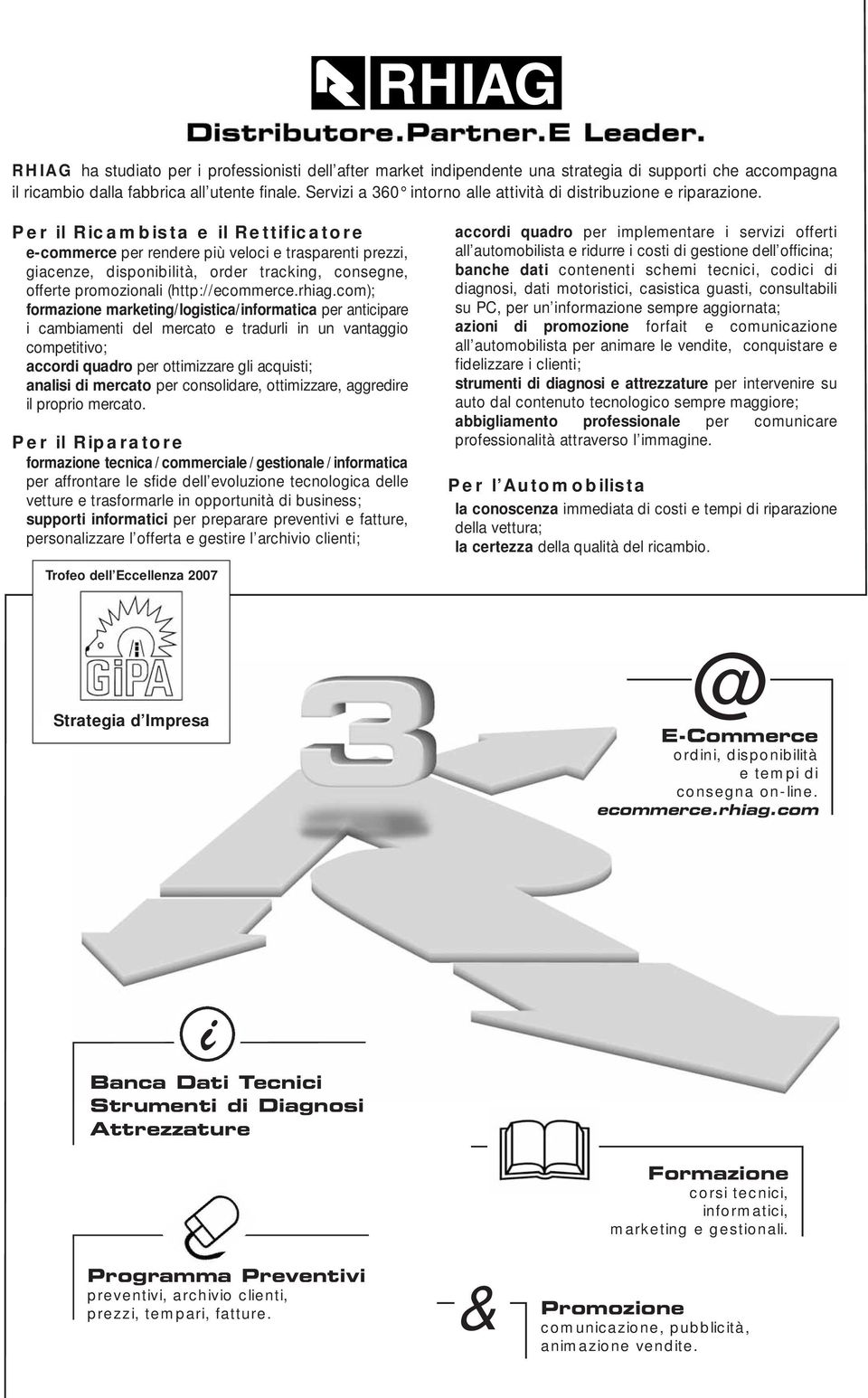 Per il Ricambista e il Rettificatore e-commerce per rendere più veloci e trasparenti prezzi, giacenze, disponibilità, order tracking, consegne, offerte promozionali (http://ecommerce.rhiag.