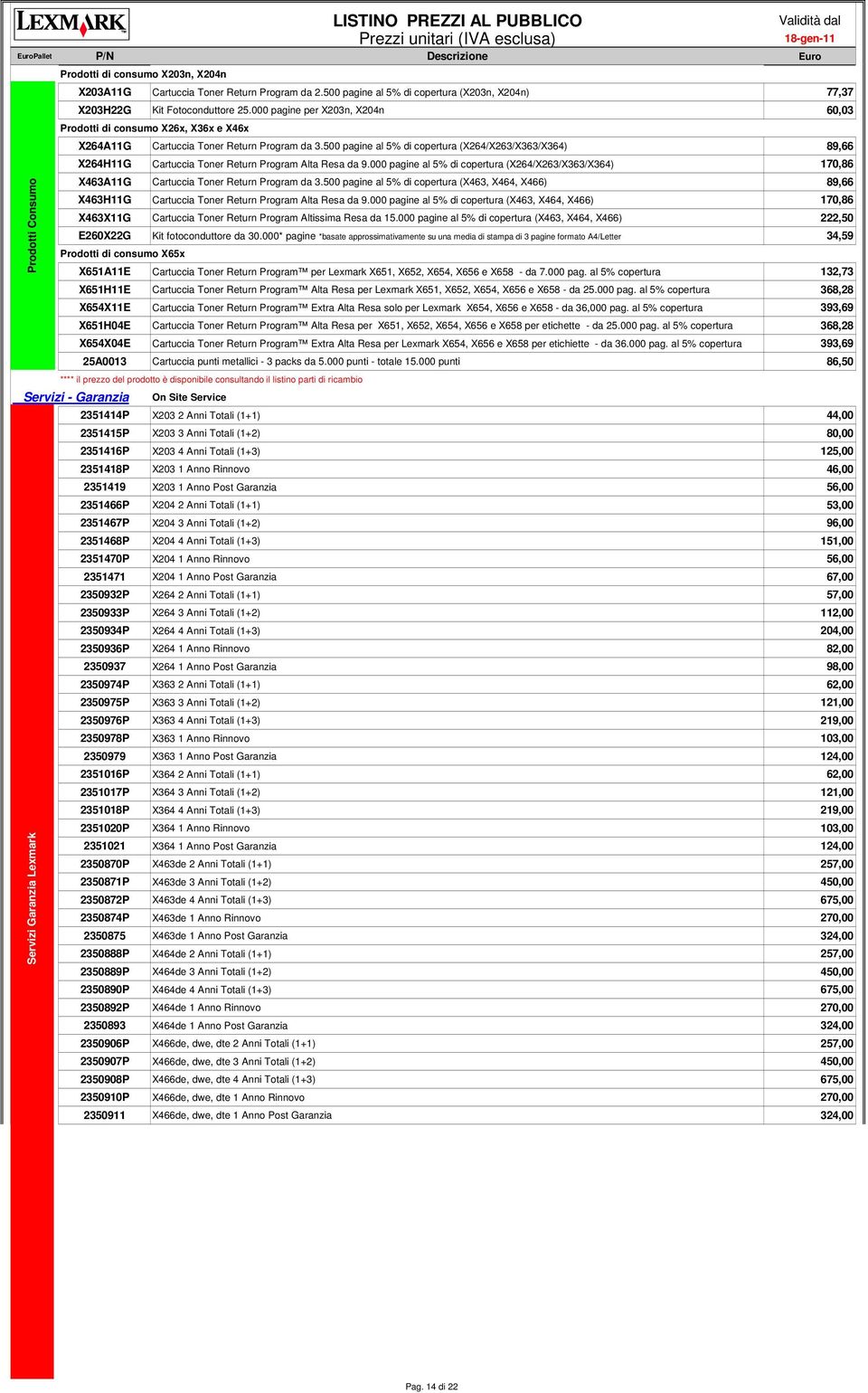 500 pagine al 5% di copertura (X264/X263/X363/X364) 89,66 X264H11G Cartuccia Toner Return Program Alta Resa da 9.