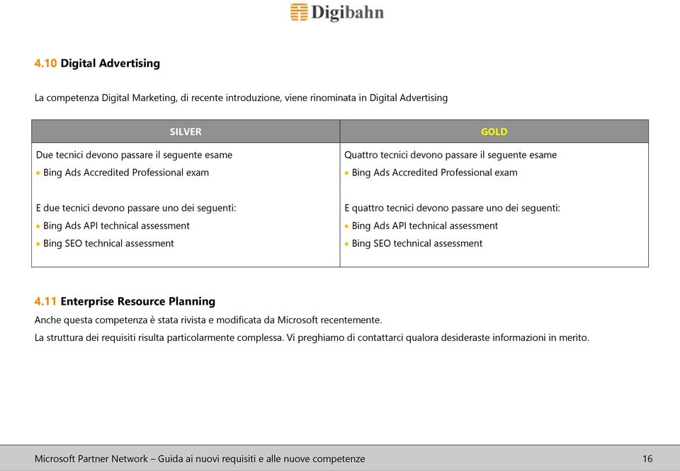 technical assessment E quattro tecnici devono passare uno dei seguenti: Bing Ads API technical assessment Bing SEO technical assessment 4.