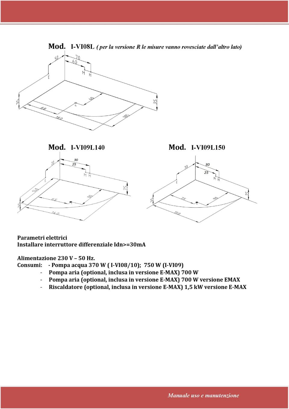 Consumi: - Pompa acqua 370 W ( I-VI08/10); 750 W (I-VI09) - Pompa aria (optional, inclusa in versione E-MAX) 700 W