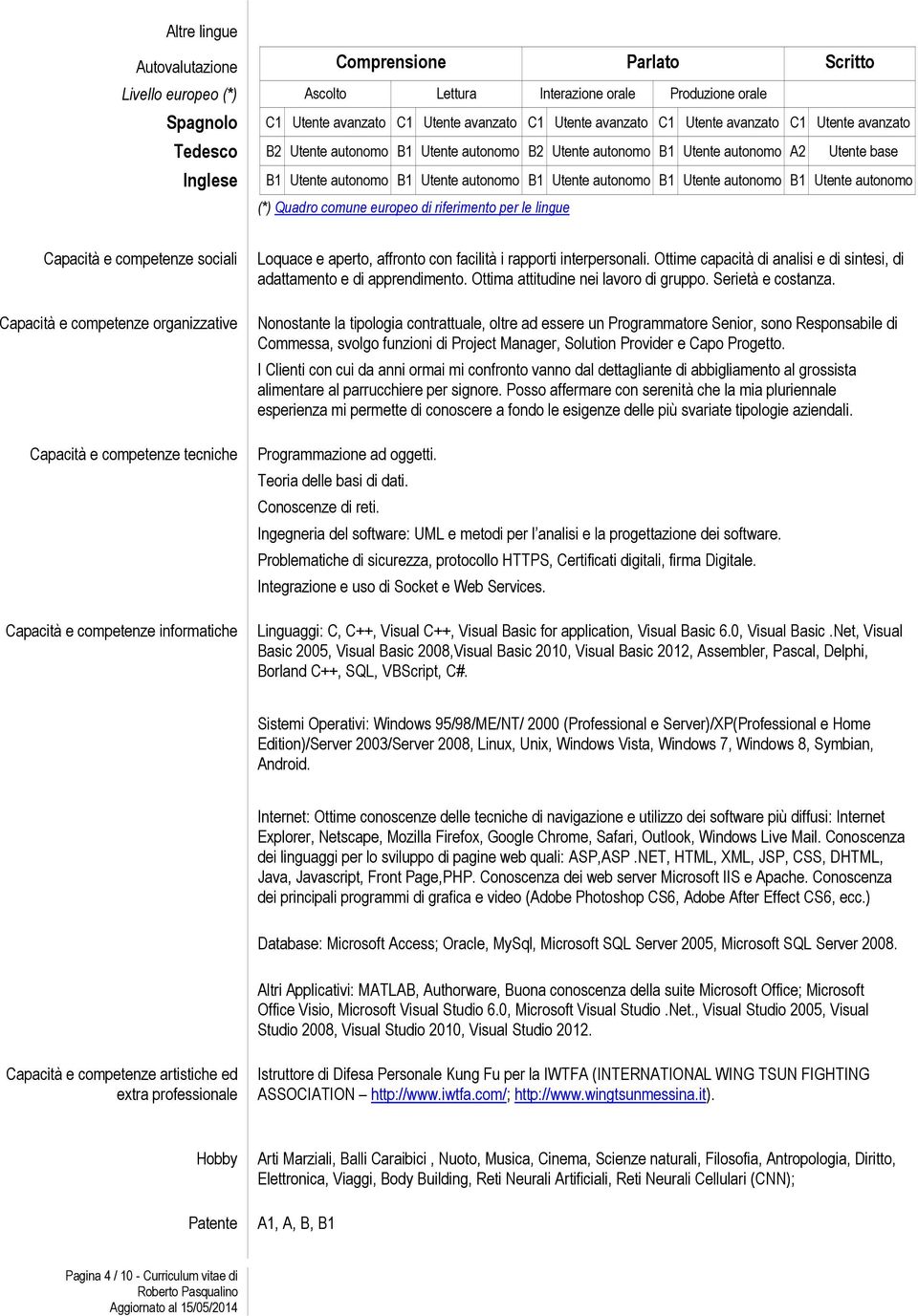 Utente autonomo (*) Quadro comune europeo di riferimento per le lingue Capacità e competenze sociali Capacità e competenze organizzative Capacità e competenze tecniche Capacità e competenze