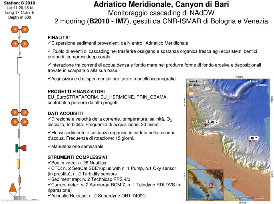 fondo mare nel produrre forme di fondo erosive e deposizionali trovate in scarpata o alla sua base Acquisizione dati sperimentali per tarare modelli oceanografici PROGETTI FINANZIATORI