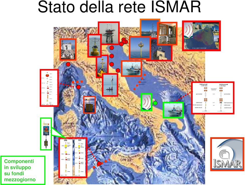 Componenti in sviluppo su fondi