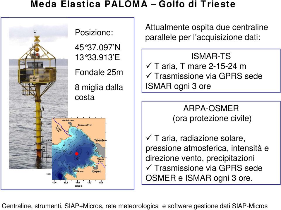 2-15-24 m Trasmissione via GPRS sede ISMAR ogni 3 ore ARPA-OSMER (ora protezione civile) T aria, radiazione solare, pressione