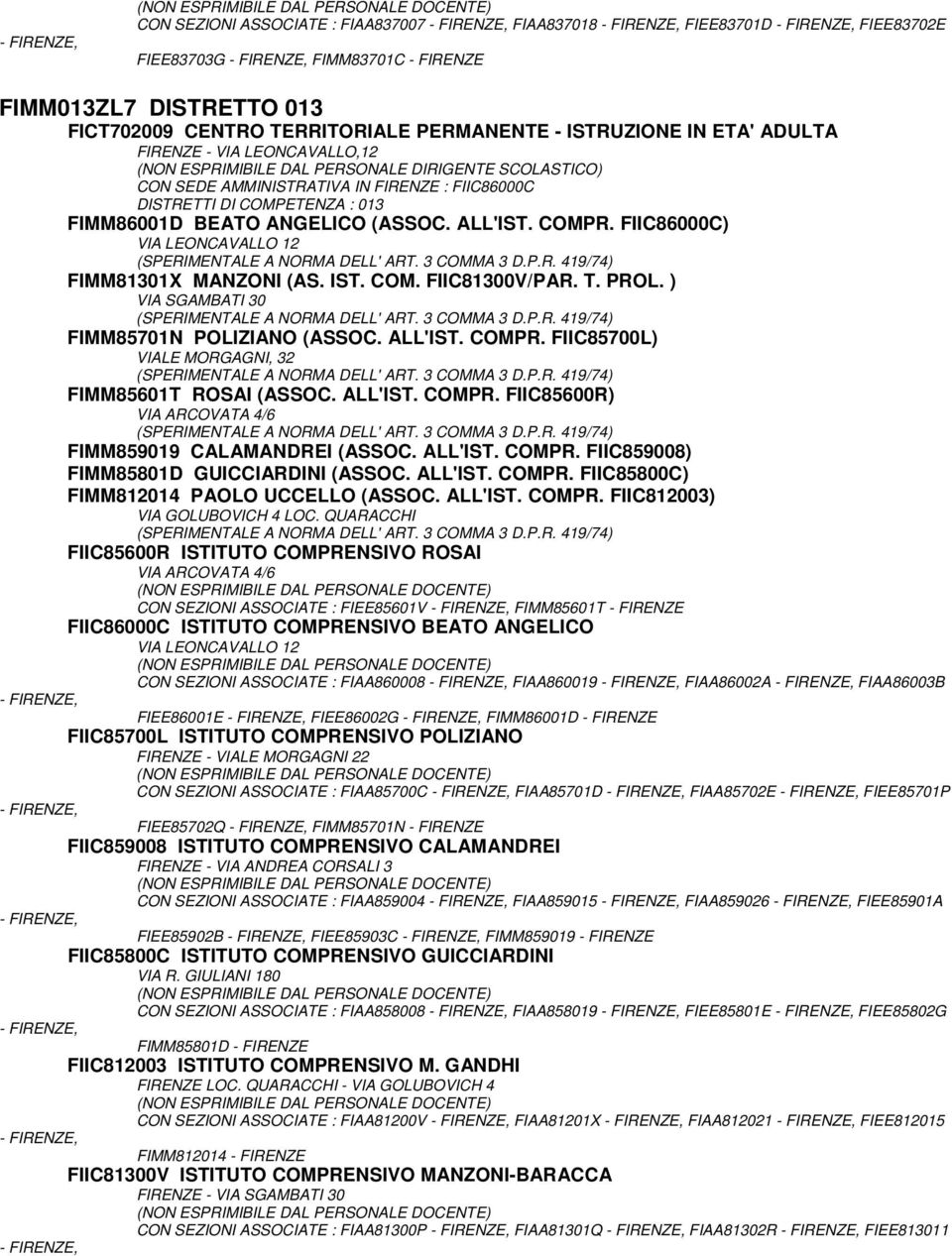 FIIC86000C) VIA LEONCAVALLO 12 FIMM81301X MANZONI (AS. IST. COM. FIIC81300V/PAR. T. PROL. ) VIA SGAMBATI 30 FIMM85701N POLIZIANO (ASSOC. ALL'IST. COMPR.