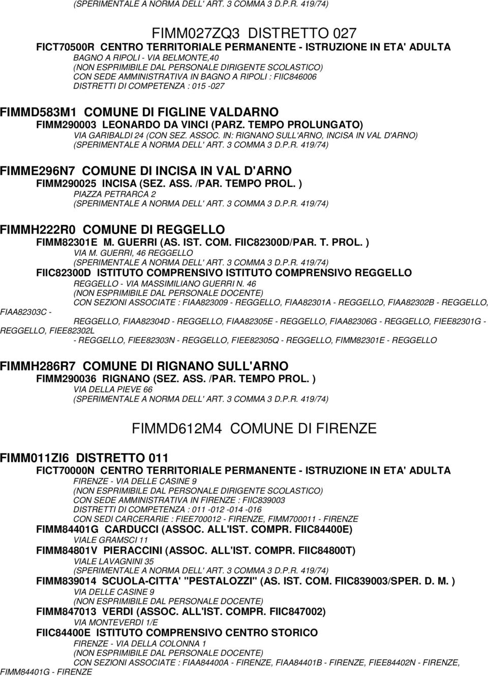 IN: RIGNANO SULL'ARNO, INCISA IN VAL D'ARNO) FIMME296N7 COMUNE DI INCISA IN VAL D'ARNO FIMM290025 INCISA (SEZ. ASS. /PAR. TEMPO PROL. ) PIAZZA PETRARCA 2 FIMMH222R0 COMUNE DI REGGELLO FIMM82301E M.