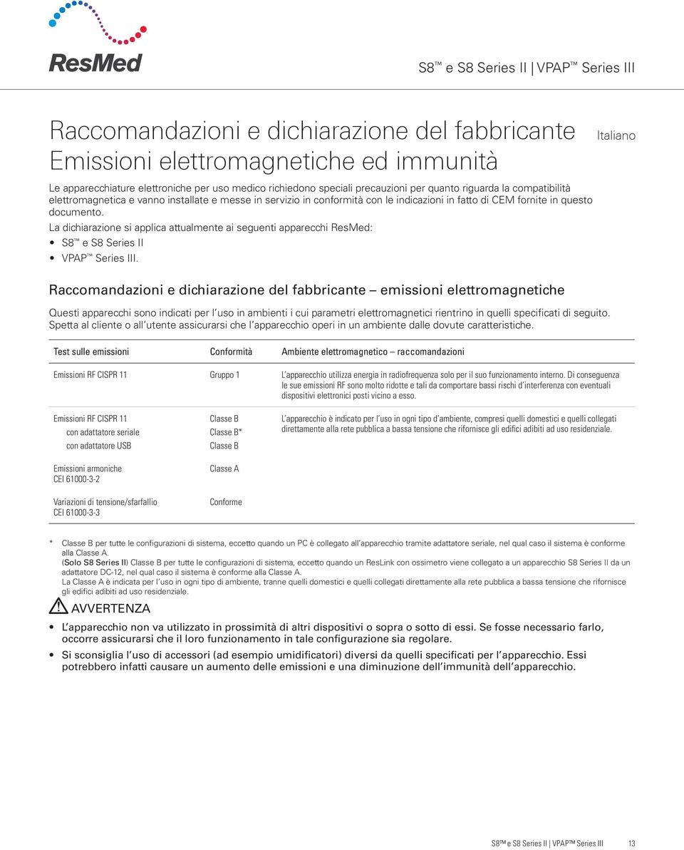 La dichiarazione si applica attualmente ai seguenti apparecchi ResMed: S8 e S8 Series II VPAP Series III.