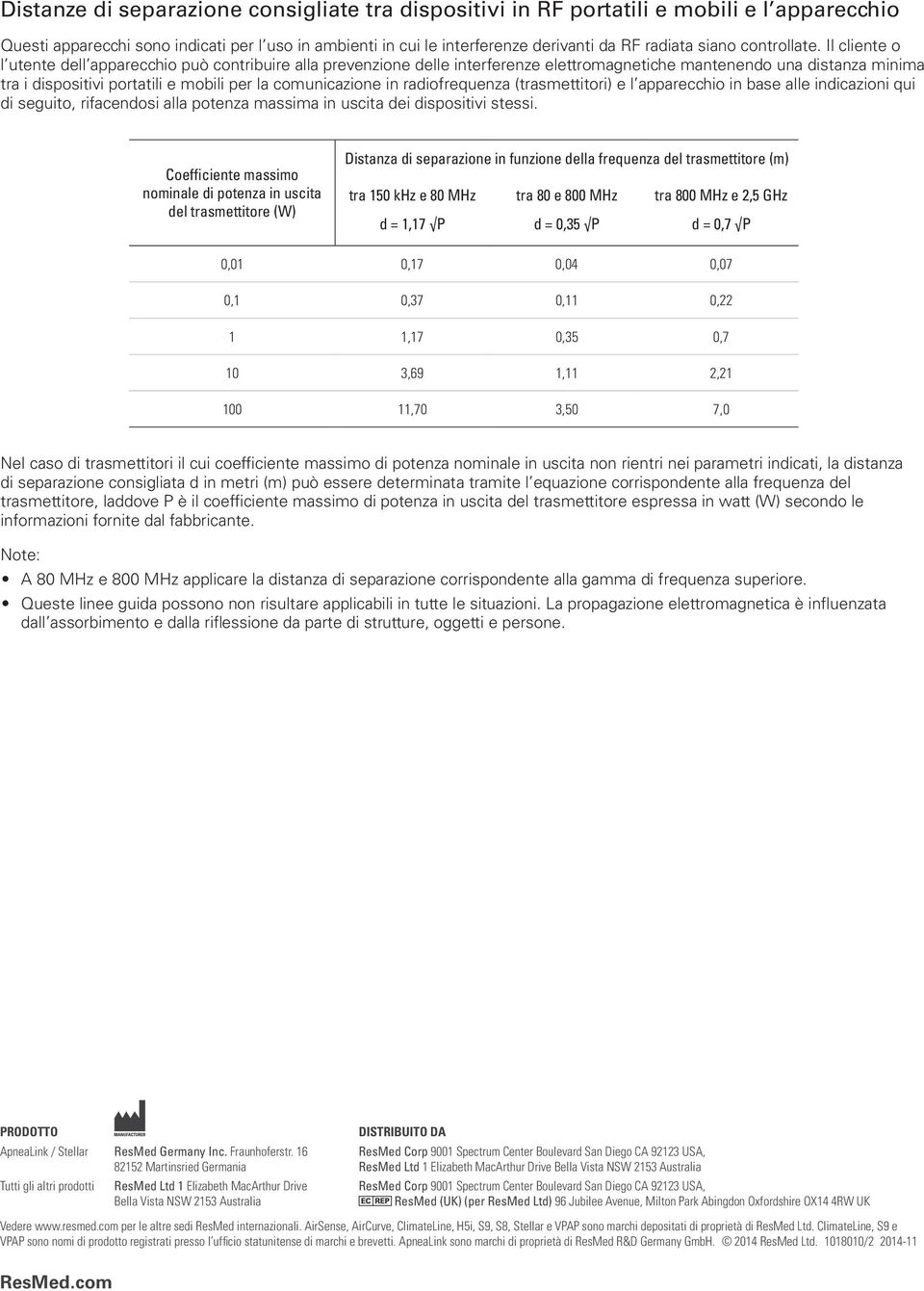 Il cliente o l utente dell apparecchio può contribuire alla prevenzione delle interferenze elettromagnetiche mantenendo una distanza minima tra i dispositivi portatili e mobili per la comunicazione