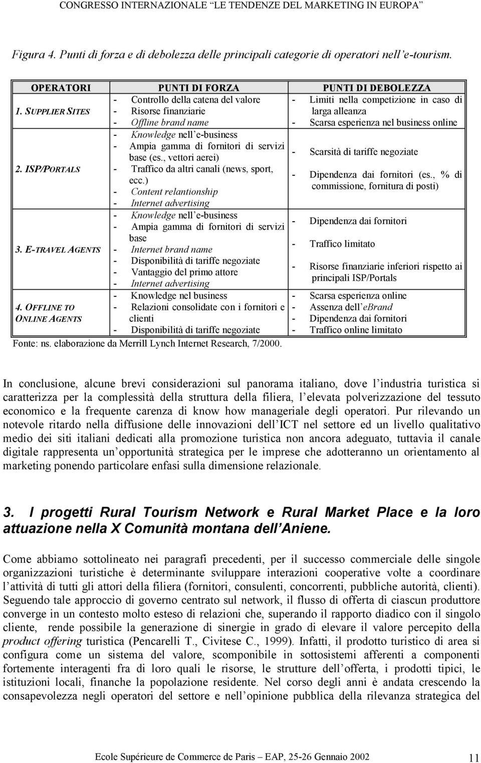 nel business online 1. SUPPLIER SITES 2. ISP/PORTALS 3. E-TRAVEL AGENTS 4. OFFLINE TO ONLINE AGENTS - Knowledge nell e-business - Ampia gamma di fornitori di servizi base (es.