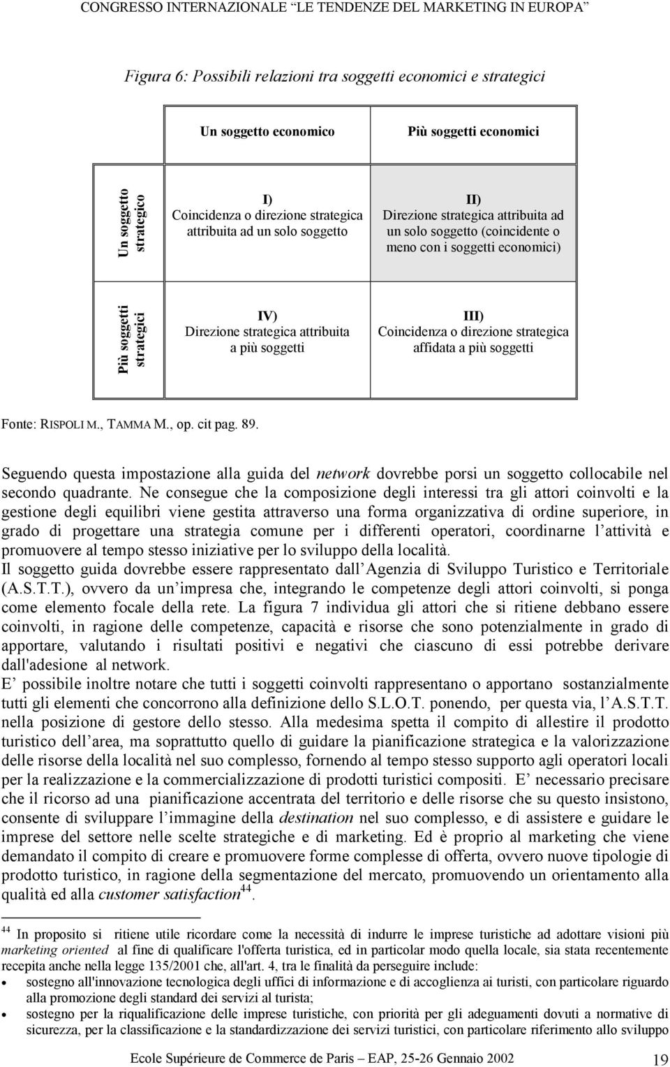 Coincidenza o direzione strategica affidata a più soggetti Fonte: RISPOLI M., TAMMA M., op. cit pag. 89.