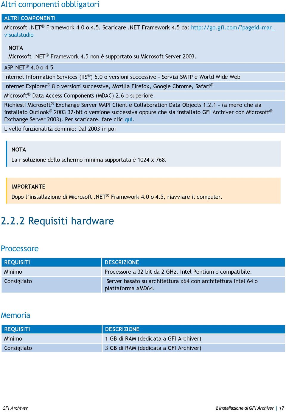 0 o versioni successive - Servizi SMTP e World Wide Web Internet Explorer 8 o versioni successive, Mozilla Firefox, Google Chrome, Safari Microsoft Data Access Components (MDAC) 2.