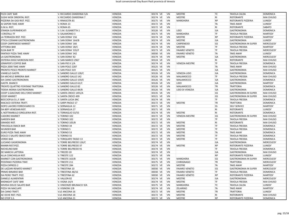 S.M. ELISABETTA 1 VENEZIA 30126 VE VN LIDO GA GASTRONOMIA DOMENICA I CRISTALLI TF V. SALAMONIO 3 VENEZIA 30175 VE VN MARGHERA TF TAVOLA FREDDA MARTEDI' LA TERRAZZA RIST. PIZZ. V. SAN DONA' 156 VENEZIA 30174 VE VN MESTRE RP RISTORANTE PIZZERIA MARTEDI' ITTICA COSMAR GASTRONOMIA V.