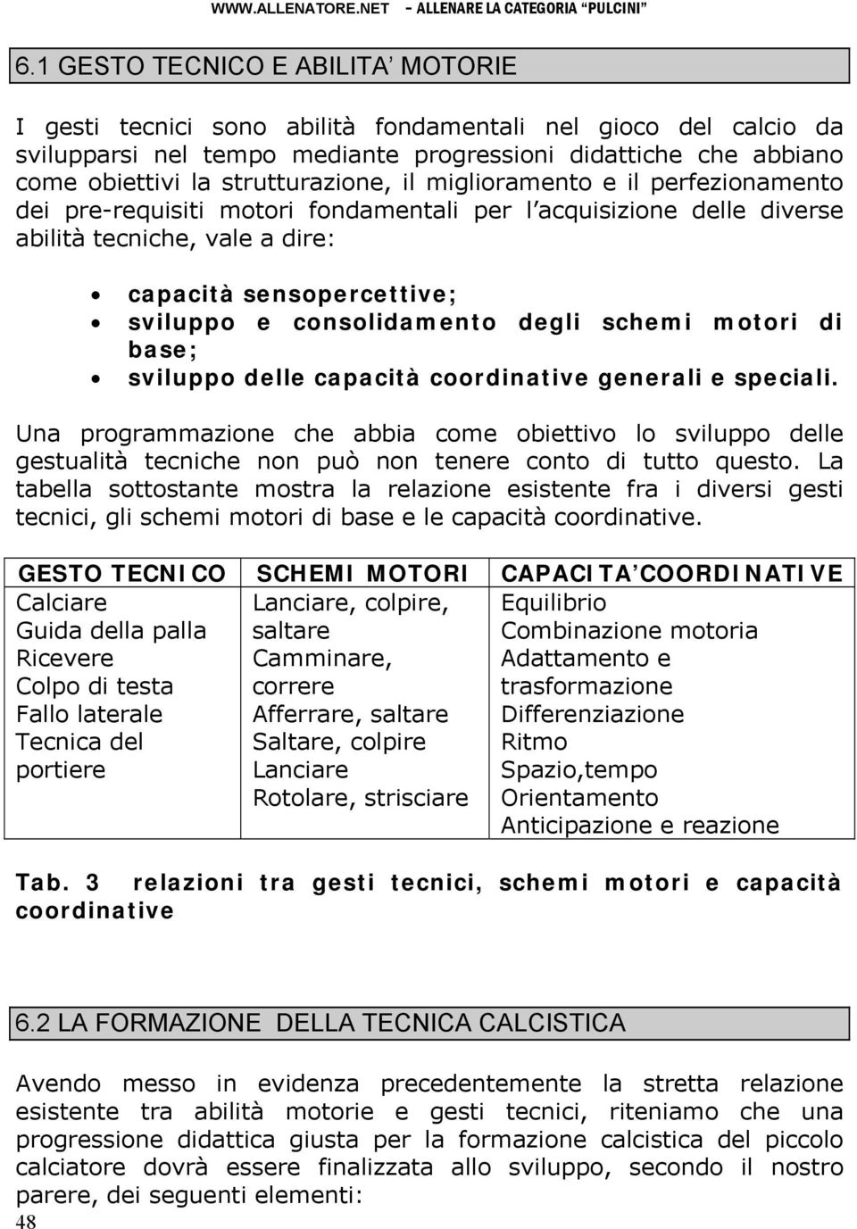 consolidamento degli schemi motori di base; sviluppo delle capacità coordinative generali e speciali.