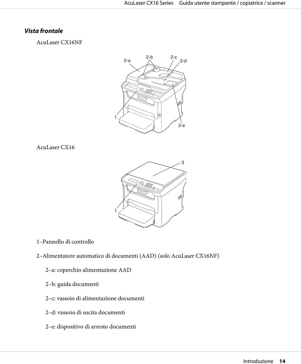 coperchio alimentazione AAD 2 b: guida documenti 2 c: vassoio di alimentazione
