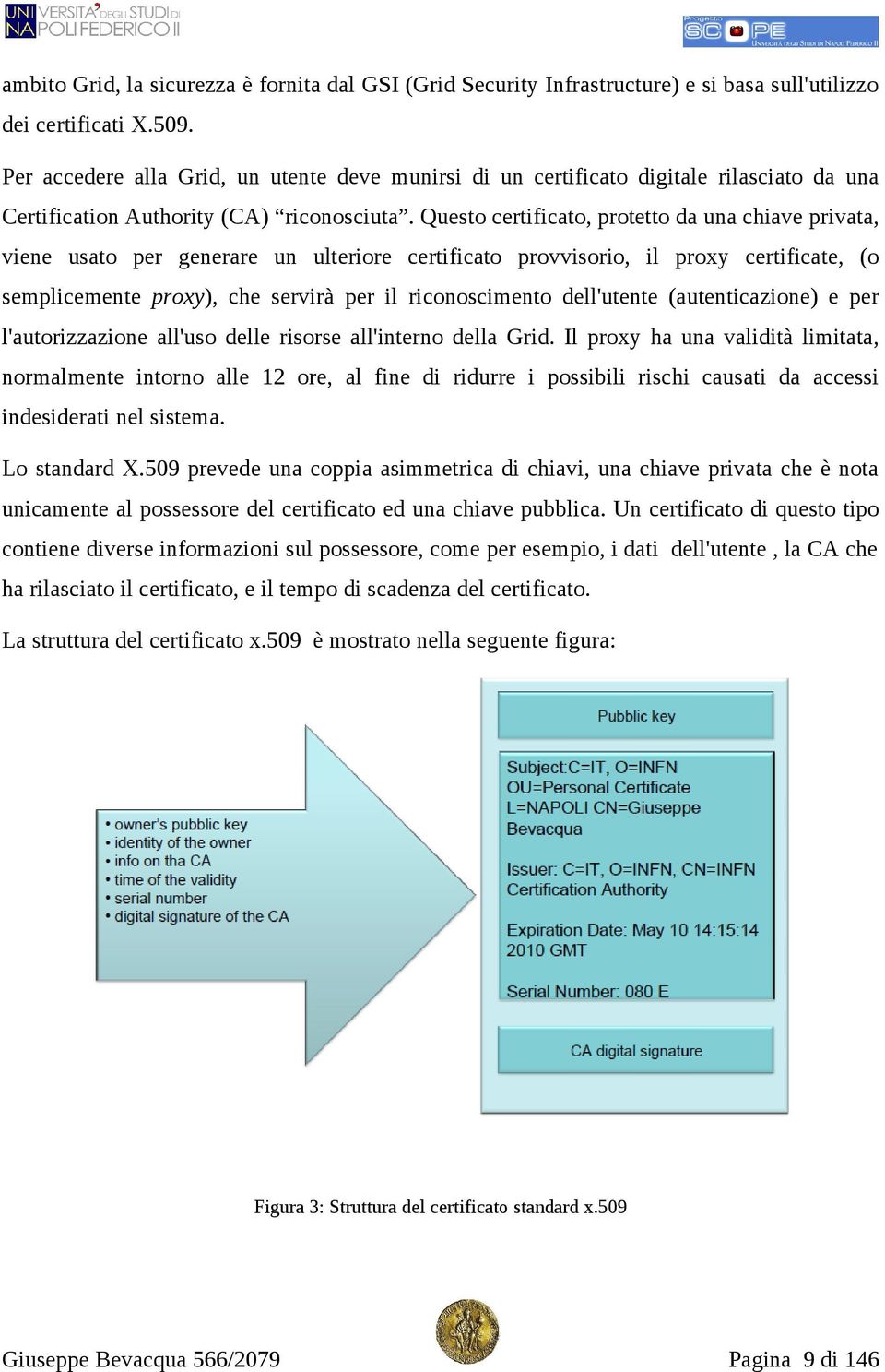 Questo certificato, protetto da una chiave privata, viene usato per generare un ulteriore certificato provvisorio, il proxy certificate, (o semplicemente proxy), che servirà per il riconoscimento