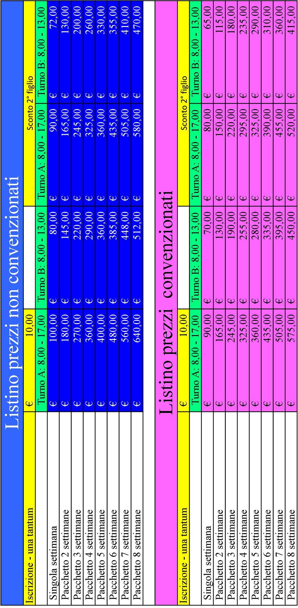 330,00 Pacchetto 6 settimane 480,00 385,00 435,00 355,00 Pacchetto 7 settimane 560,00 448,00 505,00 410,00 Pacchetto 8 settimane 640,00 512,00 580,00 470,00 Listino prezzi convenzionati Iscrizione -