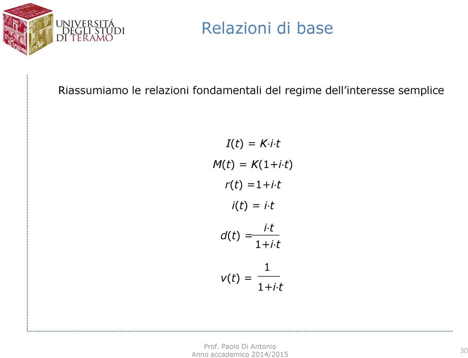 semplice I(t) = K i t M(t) = K(1+i t) r(t)