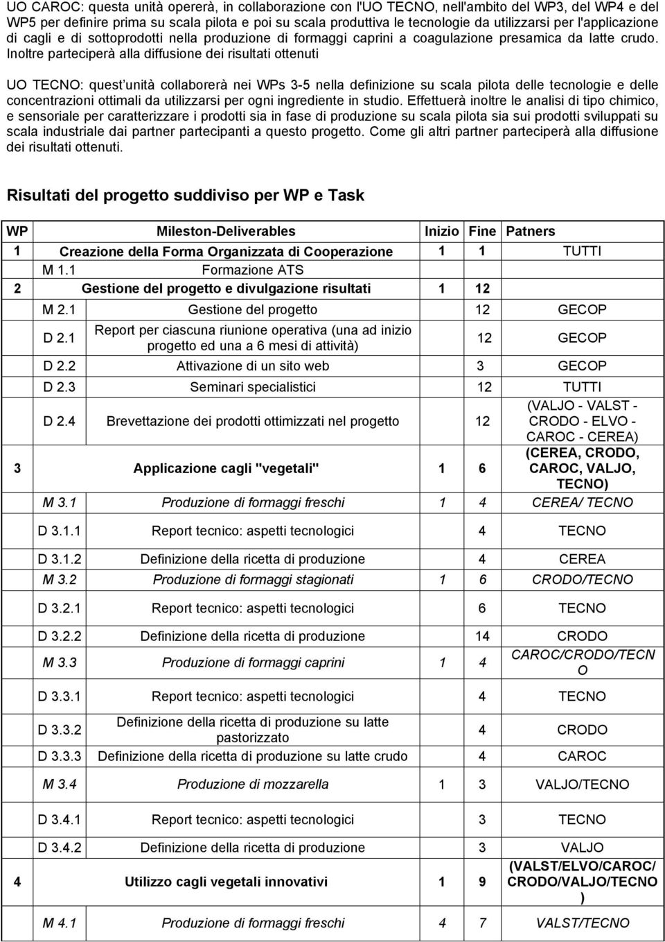 Inoltre parteciperà alla diffusione dei risultati ottenuti UO TECNO: quest unità collaborerà nei WPs 3-5 nella definizione su scala pilota delle tecnologie e delle concentrazioni ottimali da