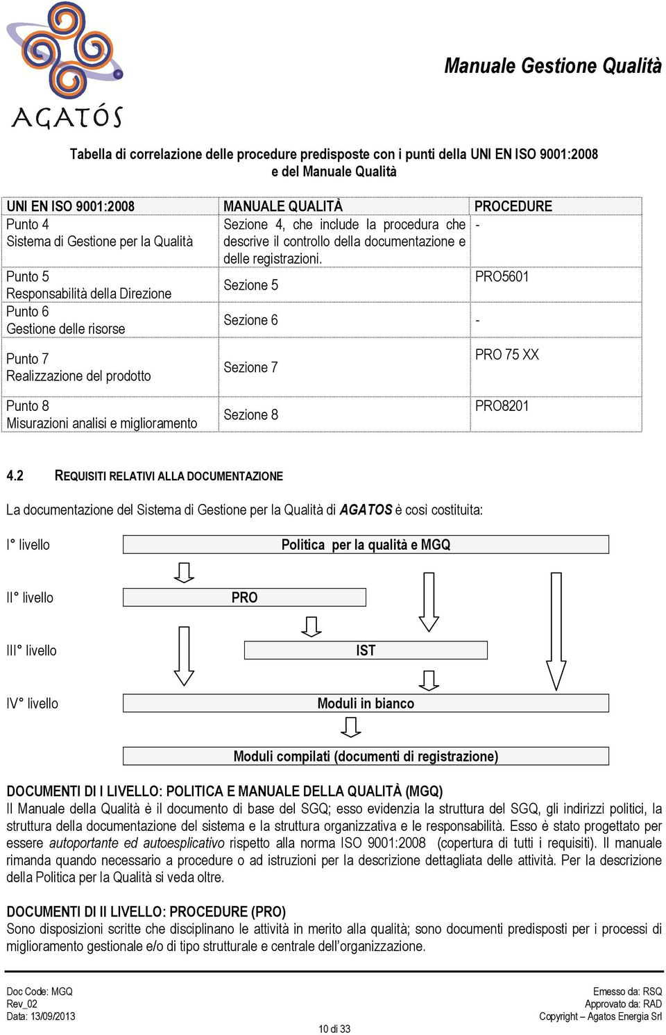 Punto 5 PRO5601 Sezione 5 Responsabilità della Direzione Punto 6 Gestione delle risorse Sezione 6 - Punto 7 Realizzazione del prodotto Sezione 7 PRO 75 XX Punto 8 Misurazioni analisi e miglioramento