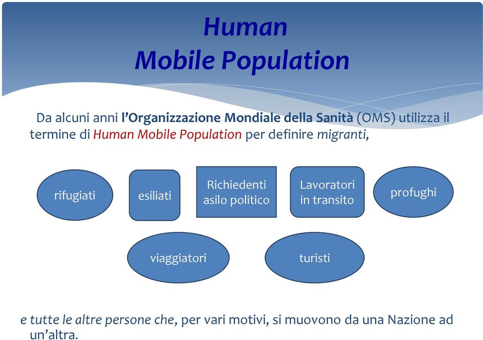 esiliati Richiedenti asilo politico Lavoratori in transito profughi viaggiatori