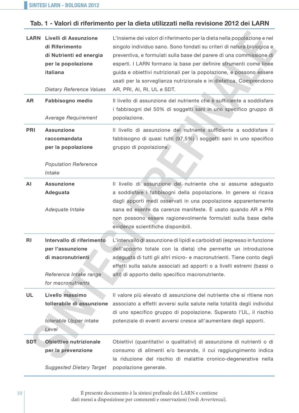 Sono fondati su criteri di natura biologica e preventiva, e formulati sulla base del parere di una commissione di esperti.