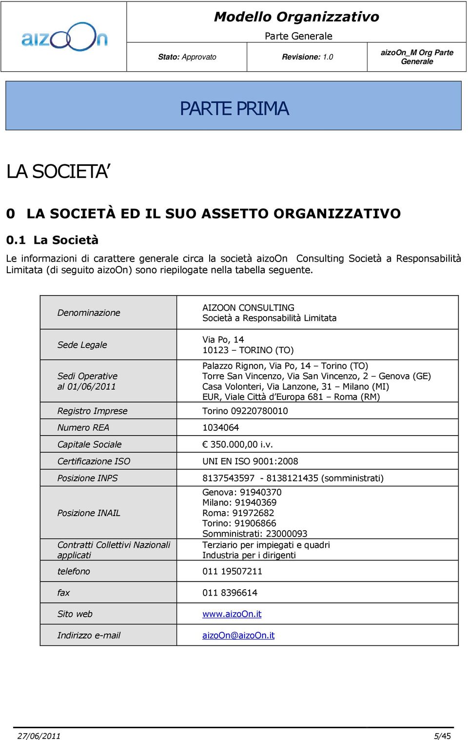 Denominazione AIZOON CONSULTING Società a Responsabilità Limitata Sede Legale Sedi Operative al 01/06/2011 Via Po, 14 10123 TORINO (TO) Registro Imprese Torino 09220780010 Numero REA 1034064 Palazzo