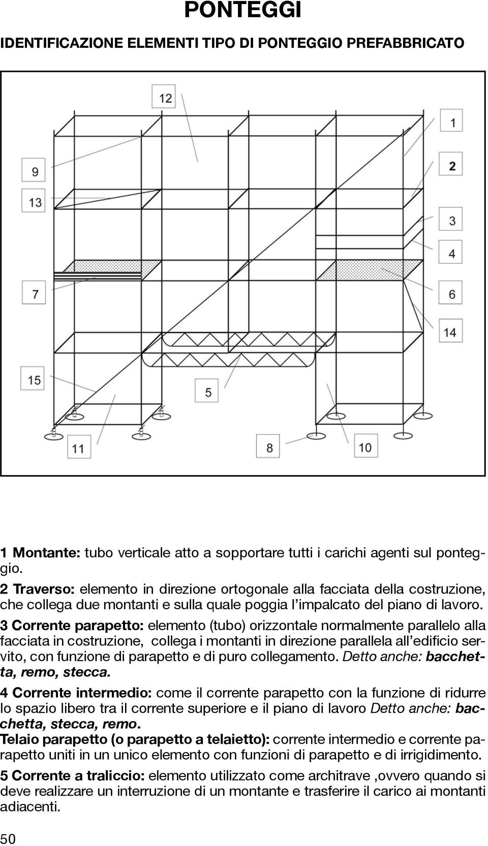 3 Corrente parapetto: elemento (tubo) orizzontale normalmente parallelo alla facciata in costruzione, collega i montanti in direzione parallela all edificio servito, con funzione di parapetto e di