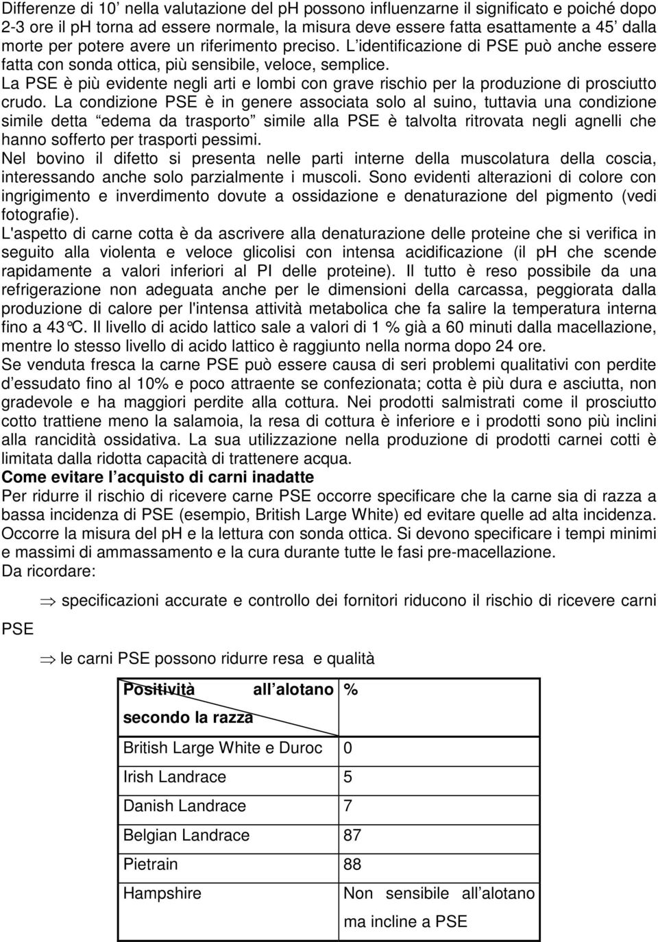 La PSE è più evidente negli arti e lombi con grave rischio per la produzione di prosciutto crudo.