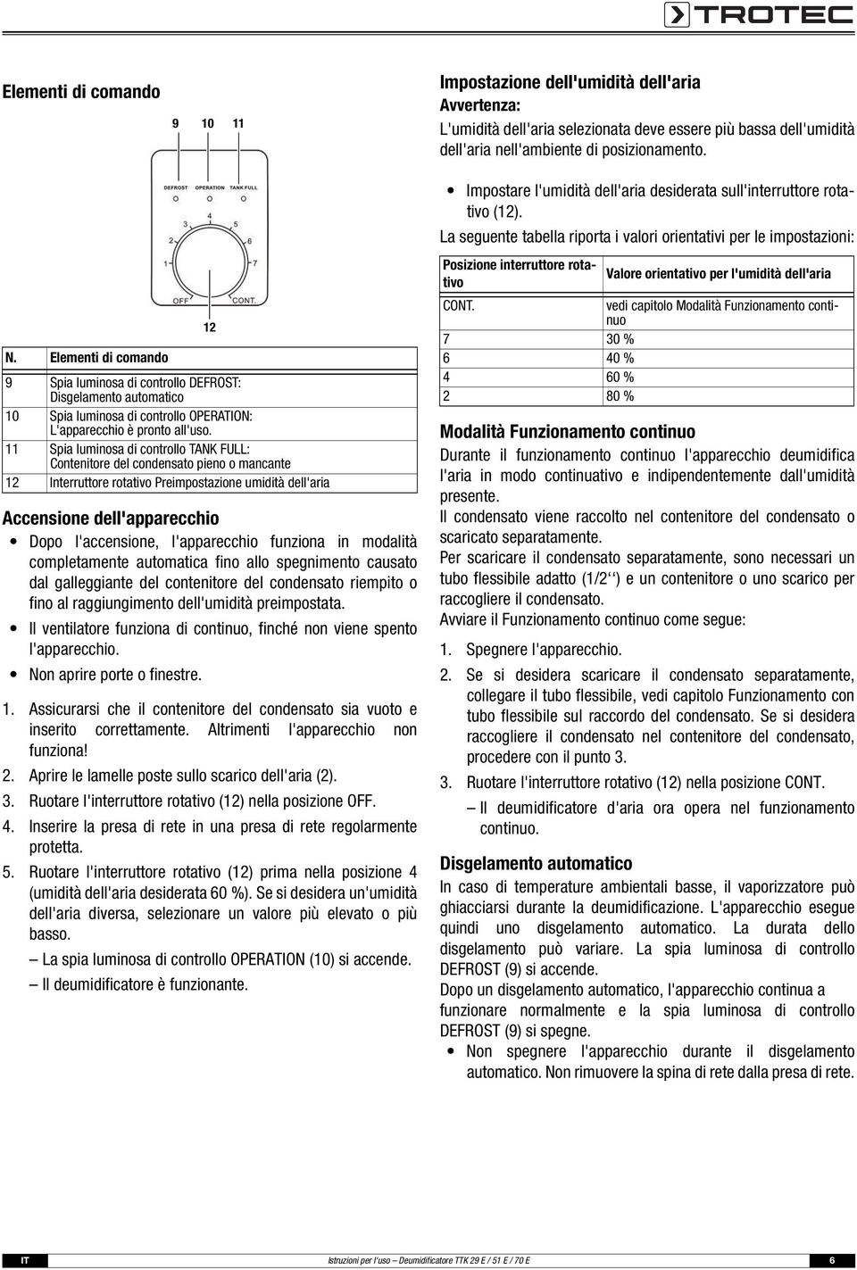 11 Spia luminosa di controllo TANK FULL: Contenitore del condensato pieno o mancante 12 Interruttore rotativo Preimpostazione umidità dell'aria 12 Accensione dell'apparecchio Dopo l'accensione,