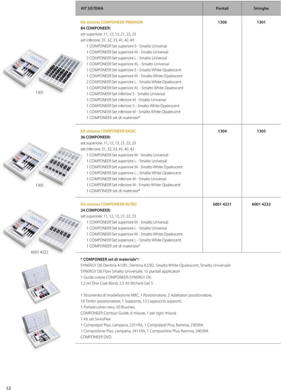 White Opalescent 1 Set superiore XL - Smalto White Opalescent 1 Set inferiore S - Smalto Universal 1 Set inferiore M - Smalto Universal 1 Set inferiore S - Smalto White Opalescent 1 Set inferiore M -