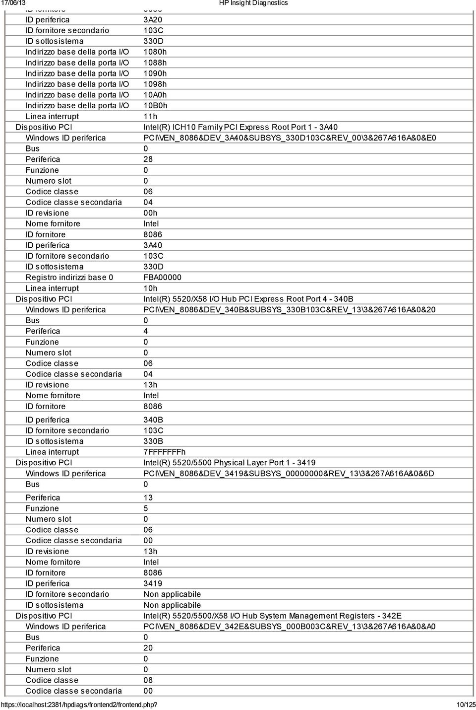 1-3A40 Windows ID periferica PCI\VEN_8086&DEV_3A40&SUBSYS_330D103C&REV_00\3&267A616A&0&E0 Bus 0 Periferica 28 Funzione 0 Numero slot 0 Codice classe 06 Codice classe secondaria 04 ID revisione 00h me