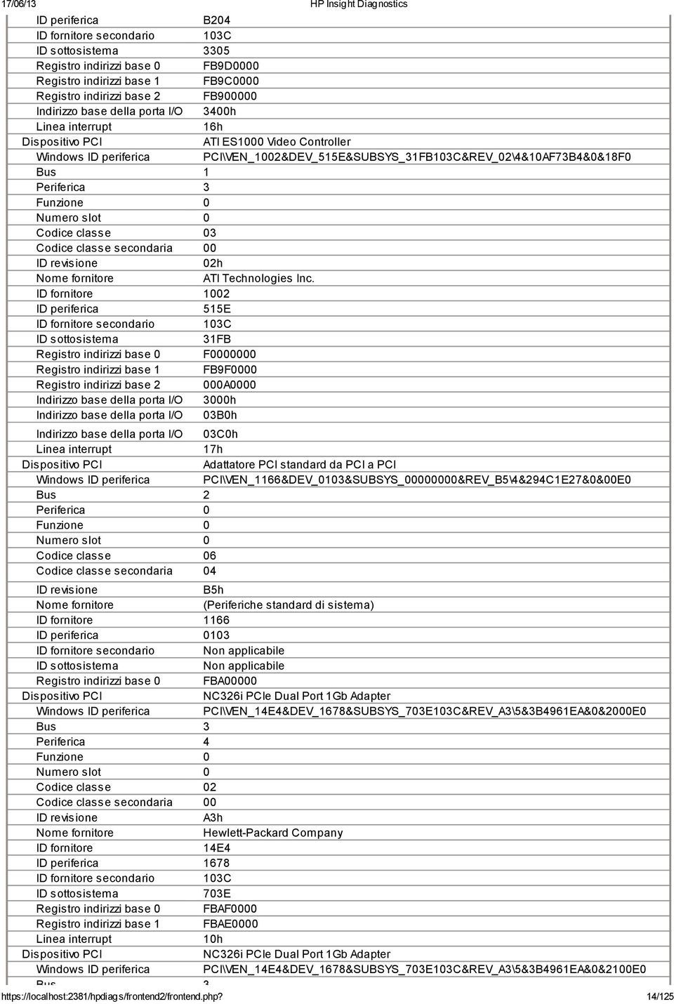 slot 0 Codice classe 03 Codice classe secondaria 00 ID revisione 02h me fornitore ATI Technologies Inc.