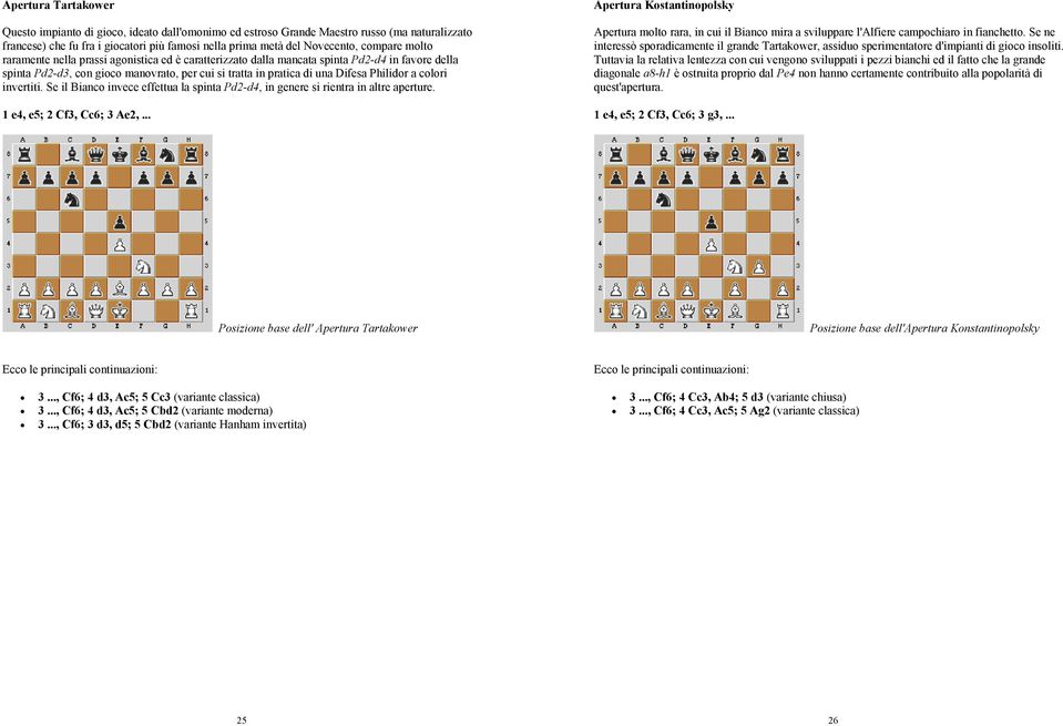 colori invertiti. Se il Bianco invece effettua la spinta Pd2-d4, in genere si rientra in altre aperture. 1 e4, e5; 2 Cf3, Cc6; 3 Ae2,.