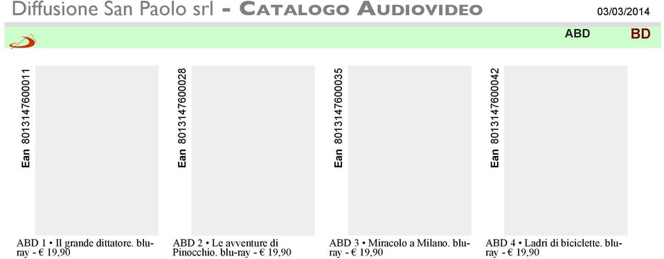 bluray - 19,90 ABD 2 Le avventure di Pinocchio.