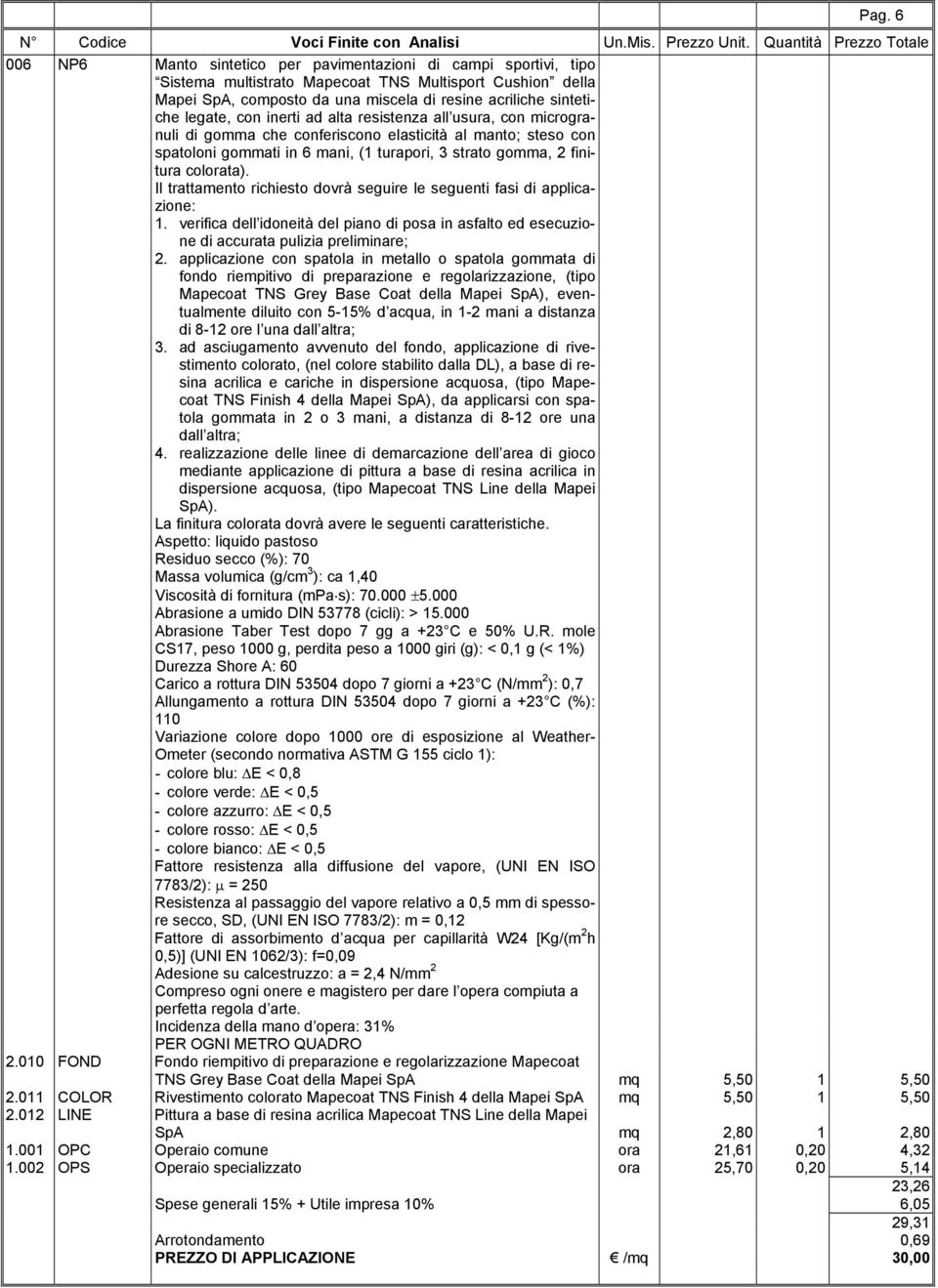 colorata). Il trattamento richiesto dovrà seguire le seguenti fasi di applicazione: 1. verifica dell idoneità del piano di posa in asfalto ed esecuzione di accurata pulizia preliminare; 2.