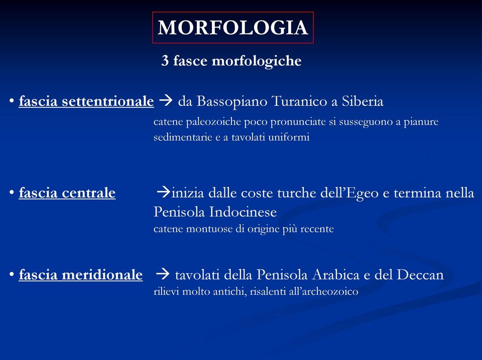 coste turche dell Egeo e termina nella Penisola Indocinese catene montuose di origine più recente fascia