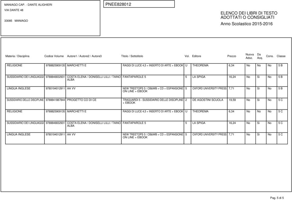 SCUOLA 19,59 No Si No 5 C RELIGIONE 9788825909135 MARCHETTI E RAGGI DI LUCE 4,5 + INSERTO DI ARTE U