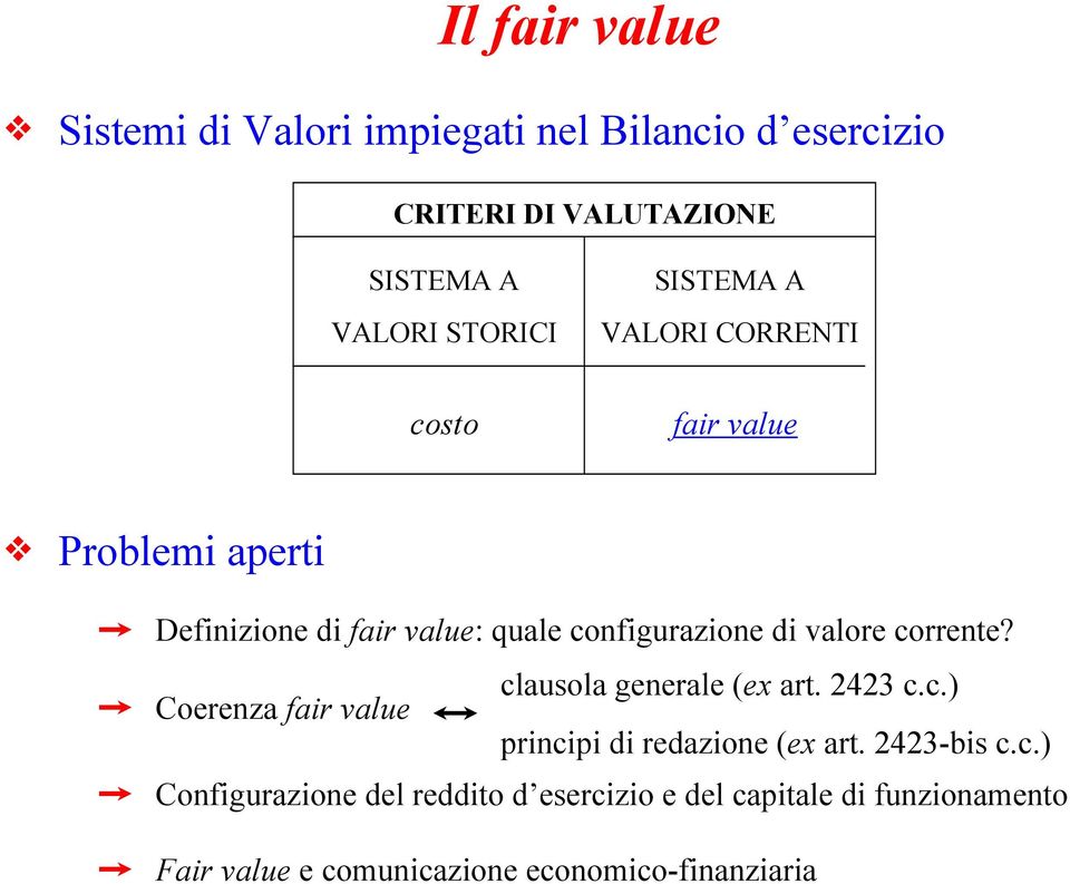 corrente? clausola generale (ex art. 2423 c.c.) Coerenza fair value principi di redazione (ex art. 2423-bis c.c.)