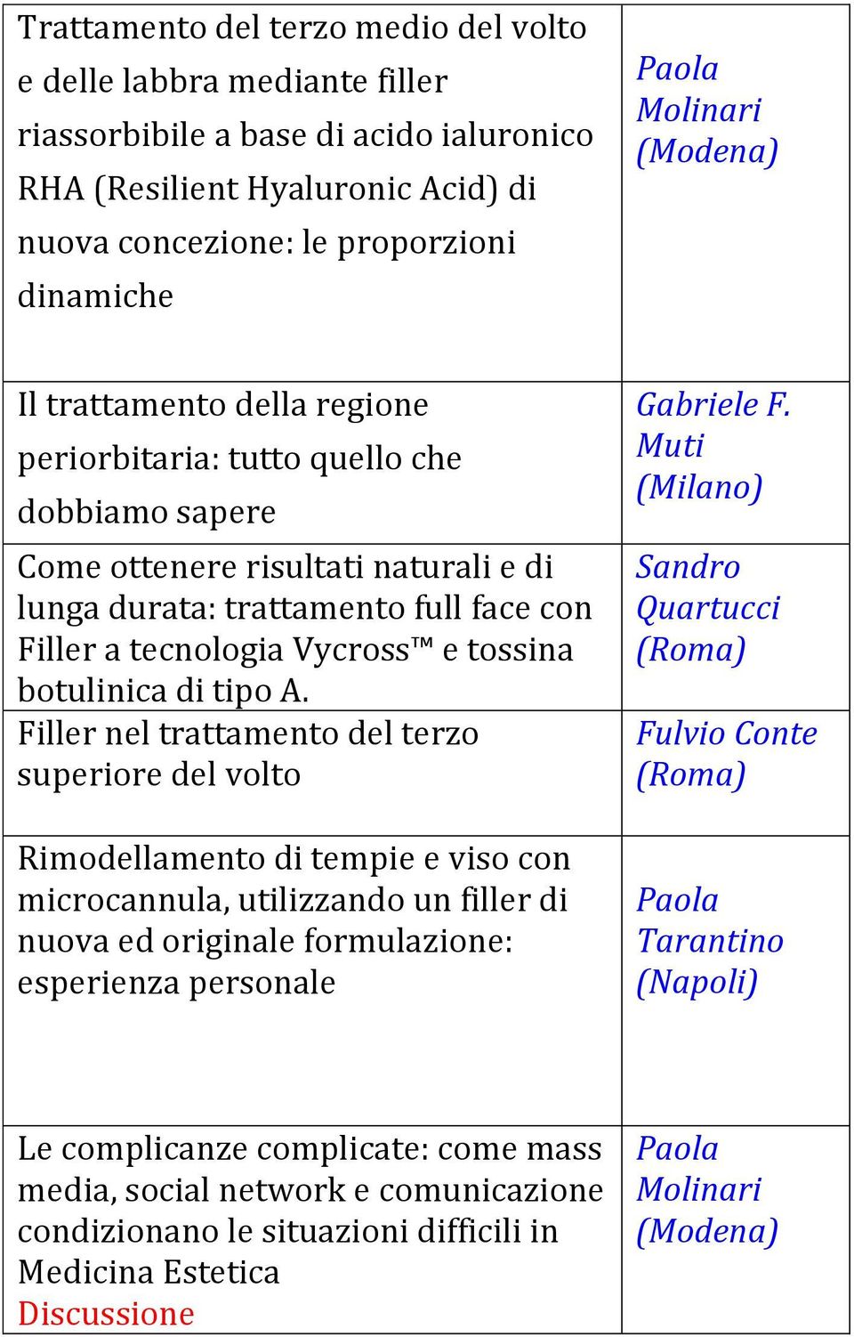 Vycross e tossina botulinica di tipo A.