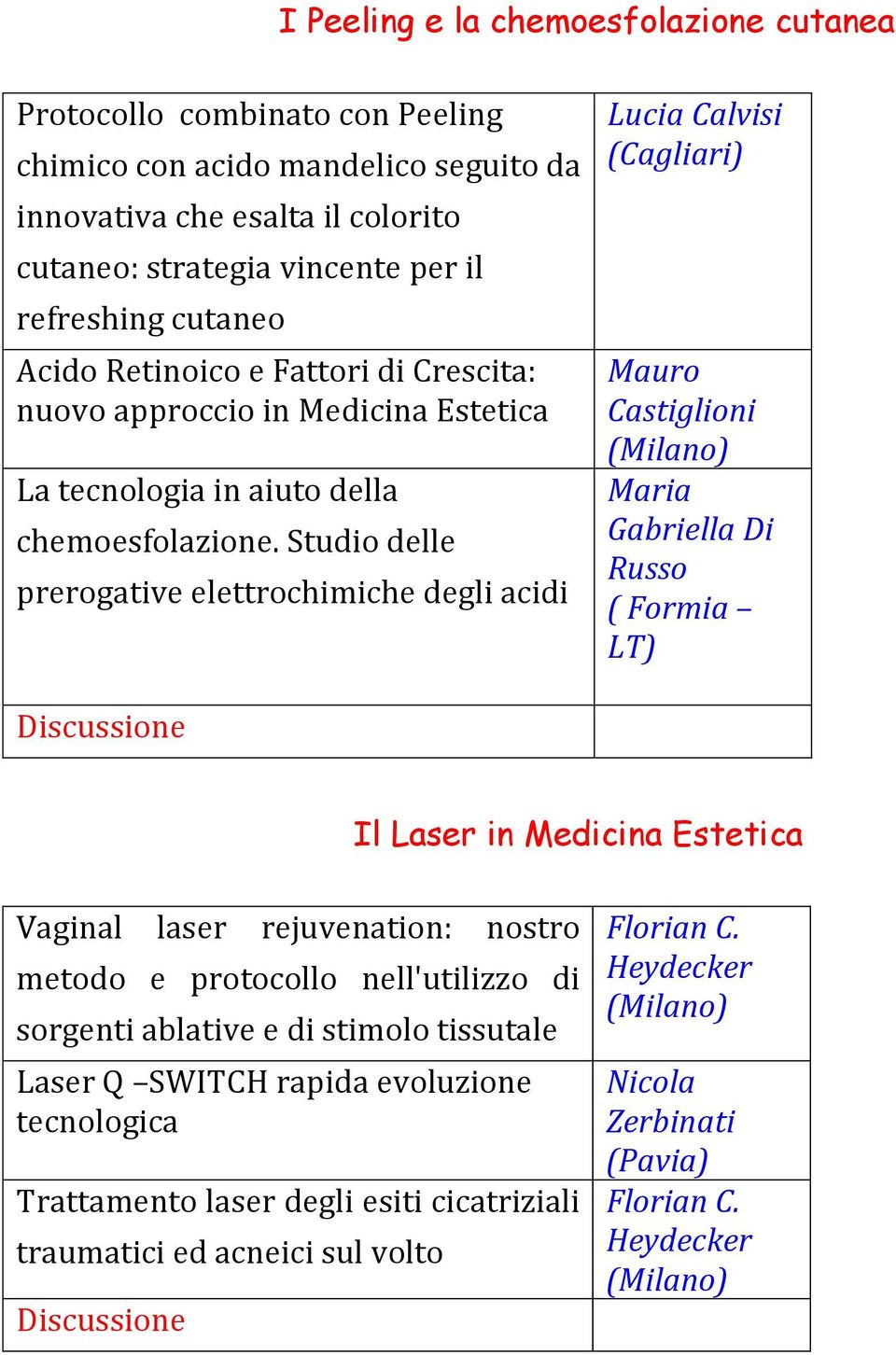 Studio delle prerogative elettrochimiche degli acidi Lucia Calvisi (Cagliari) Mauro Castiglioni (Milano) Maria Gabriella Di Russo ( Formia LT) Il Laser in Medicina Estetica Vaginal laser