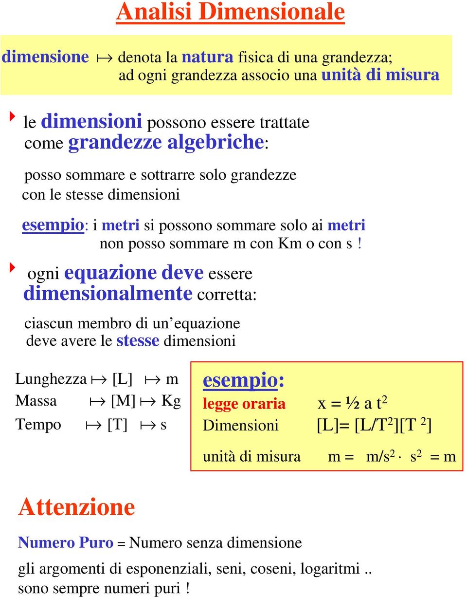 8 ogni equazione deve essere dimensionalmente corretta: ciascun membro di un equazione deve avere le stesse dimensioni Lunghezza a [L] a m Massa a [M] a Kg Tempo a [T] a s esempio: